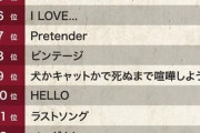 Official髭男dism  ファン投票による“楽曲BEST20”を生発表　大波乱の投票結果