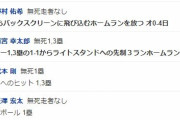 日本ハム初回から打線爆発！清宮＆野村の2者連続弾で4点先制