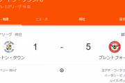 【悲報】橋岡のルートン…降格まったなしｗｗｗｗｗｗｗｗｗｗｗ