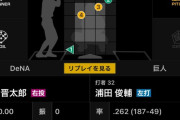【悲報】藤浪晋太郎さん、打者でなく牽制球で一塁走者のヘルメットを狙撃