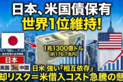 【速報】日本、米国債の保有国トップ 176兆7000億円分 2位英国 126兆2000億円分 3位中国 117兆3000億円分