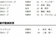 巨人・坂本が特例2023で登録抹消