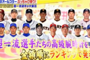 画像　プロ野球選手「ウブロの時計はええぞ」ワイ「ほーん、見てみよ」