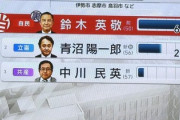 【選挙速報反省会】テレ朝「選挙ステーション」○裏マークが賛否の声