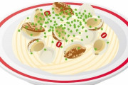 【画像】ワイの作ったパスタ、まあまあ美味そうwww