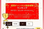 ラミちゃんねる、youtube週間登録者ランキング1位獲得