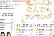 【乃木坂46】乃木坂『なんでもランキング』で一回も名前出てないメンバー・・・・・