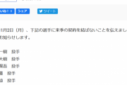 ヤクルト　近藤一樹、山中、風張ら7人に戦力外通告