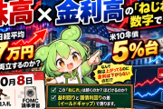 米10年債5%台で日経7万円は両立する？10月8日の「国債入札＋FOMC議事要旨」を試算