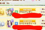 【ウマ娘】んかさあ…こういう遊び方してるほうが健全じゃねぇ！？　ツツヨシルマルツヨシはよ