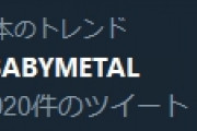 BABYMETAL「ベビメタツイート集」