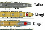 外国人「戦時中の日本とアメリカの空母の大きさを比べてみた！」