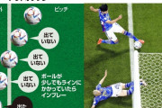 【朗報】VAR、有能すぎるWWWWWWWWWWWWWWWWWW WWWWWWWWWWWWWWWWWW WWWWWWWWWWWWWWWWWW