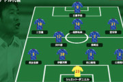 【日本代表】最後のテストマッチ、総入れ替えで何を確認し、何を試す？/vsエクアドル代表【キリンチャレンジカップ2022】