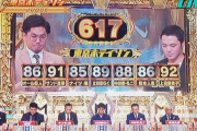 【悲報】今年のM-1、レベルが低い