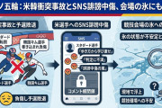 【冬季五輪】ショートトラックの韓国キム選手を巻き込み転倒した米国選手に悪質コメントテロ事案発生「韓国に跪いて謝れ」