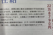 【悲報】薬剤師さん手取り18万ｗｗｗｗｗｗｗｗｗｗｗ