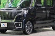 【心理テスト】「中古のベンツ150万円」と「新車の軽自動車150万円」