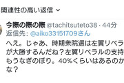 壊れちゃってんだね　〜　パヨ研究者「もう一度言います。高市高支持率は大部分、コンピュータやネット操作によるフェイクです」