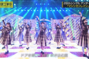 【乃木坂46】今日の予定 2022/04/23