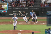 プロ野球オールスター2023第2戦の視聴率は関東7.7％・広島23.2%
