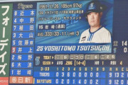 阪神タイガース逝くwwwwwwwwwwwwwww