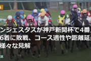 コンジェスタスが神戸新聞杯で4番人気6着に敗戦、コース適性や距離延長に様々な見解