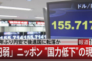 日本、“後進国”に転落か
