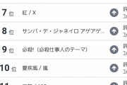 甲子園の応援歌人気ランキングTop15ｗｗｗｗｗｗｗｗｗ