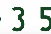 【謎】自動車ナンバー「358」なぜ人気？　