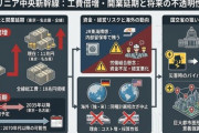【速報】リニア開通の総工費は18兆円の見込み、また開通は2070年以降＼(^o^)／ｵﾜﾀ