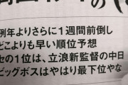 どんでん「立浪中日が来年は1位、新庄ビッグボスは最下位やな」wwwww