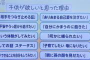 【画像】女性たち『子供が欲しいと思った理由がこれ』