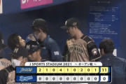 日ハムが15安打11得点で大勝！先発の加藤は8回途中無失点の好投！石井＆中田に一発！今井が猛打賞でアピール！