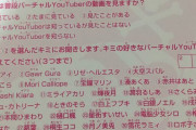 【画像】ジャンプの応募ハガキにVtuberが載ってしまうｗｗｗｗｗｗｗｗ