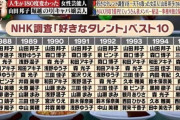 【衝撃】M-1新審査員『山田邦子』さんの全盛期、凄すぎる