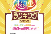 【乃木坂46】山崎怜奈 芸能界2021年最強ランキング1位！