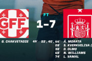 ◆EUEO予選◆ジョージア×スペイン スペインモラタハットトリック！ヤマル初出場最年少Gなどでブラジルスコアで完勝、4連勝で首位