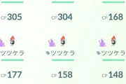 【ポケモンGO】リトレーン費用砂1000のポケモン