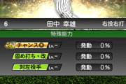 【プロスピA】日ハム野手の「固め打ち」所持率がおかしすぎるｗｗｗｗｗｗ