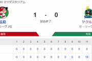 【試合結果】ヤクルト0-1×広島　田口が石原にサヨナラアーチ浴び泥沼の8連敗