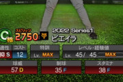 【プロスピA】巨人勢の査定ほんと恵まれとるなあ