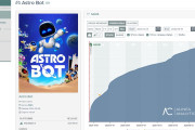 任天堂ファン御用達のAlienaAnalytics「アストロボット430万本突破」サロスを使うならこれもゲーム板では公式な
