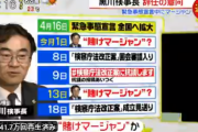 【日テレ】スッキリで放送事故…モーリー「メディアは中立性を保つ必要性がありますし、これまでの報道も安倍政権に厳しい新聞と、優しい新聞があったんですけども」黒画面で強制終了