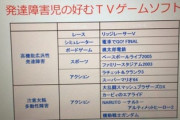 【画像】専門家「発達障害者が好むコンテンツ一覧表作ったで」