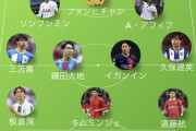 【画像】国際サッカー歴史統計連盟が発表した、2024年のアジア年間ベストイレブンが話題に