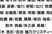 【乃木坂46】カレンダーはAの方が圧倒的に売れそうな気がするけど大丈夫？
