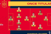 サッカー日本代表と対戦するスペイン代表のスタメンがこちら…