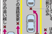 車の脇や後ろから突然出現、「すり抜け」やめて大阪 #バイクの日 |  バイク乗るけどすり抜けはクズだと思う