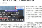 休校「困っている」7割近い回答、年収300万円未満の家庭では75％に